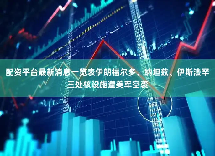 配资平台最新消息一览表伊朗福尔多、纳坦兹、伊斯法罕三处核设施遭美军空袭