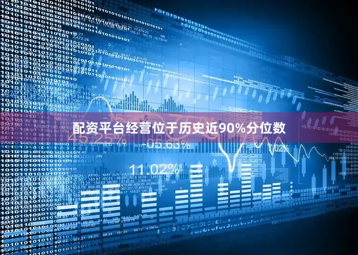配资平台经营位于历史近90%分位数